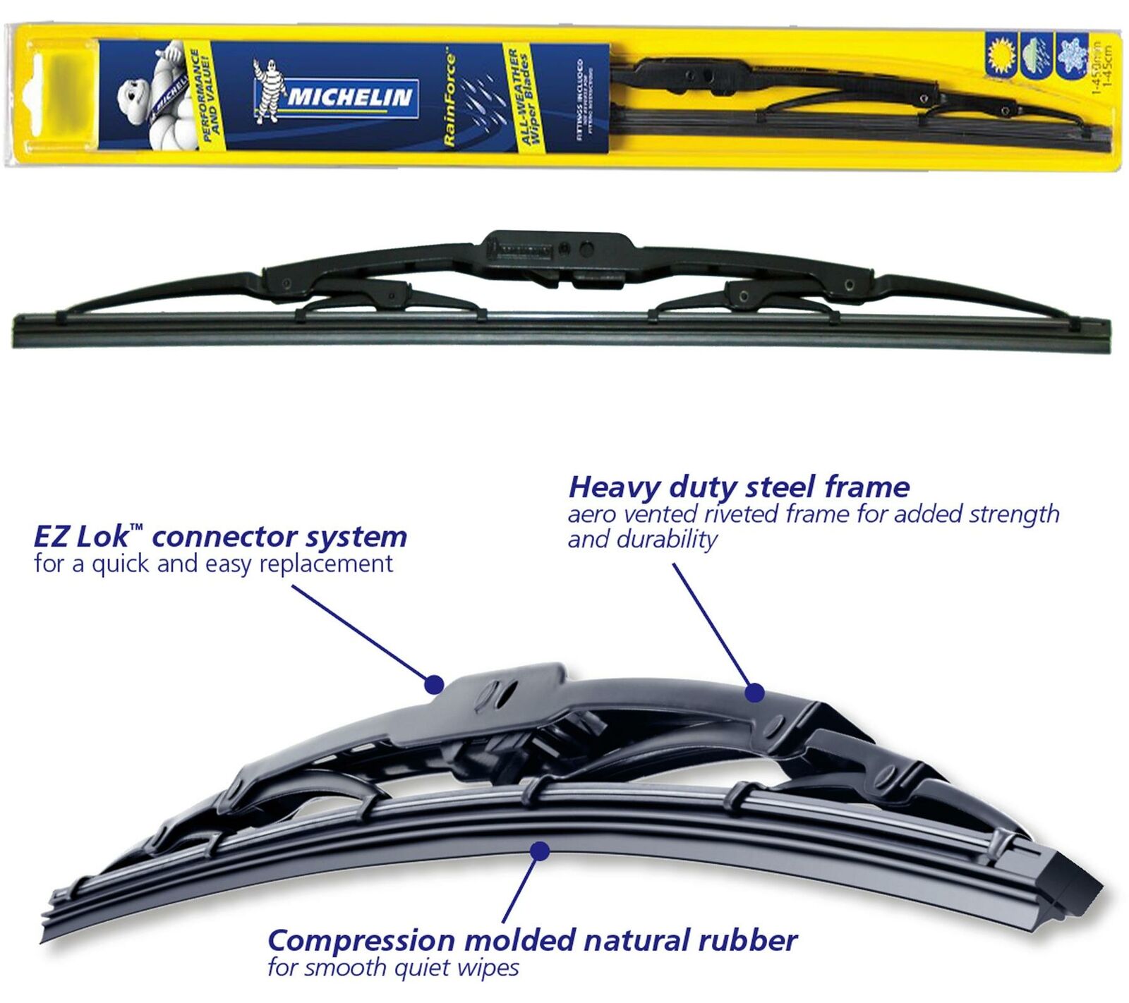 MICHELIN RAINFORCE Traditional Front Wiper Blades Set 500mm/20" + 500mm/20"