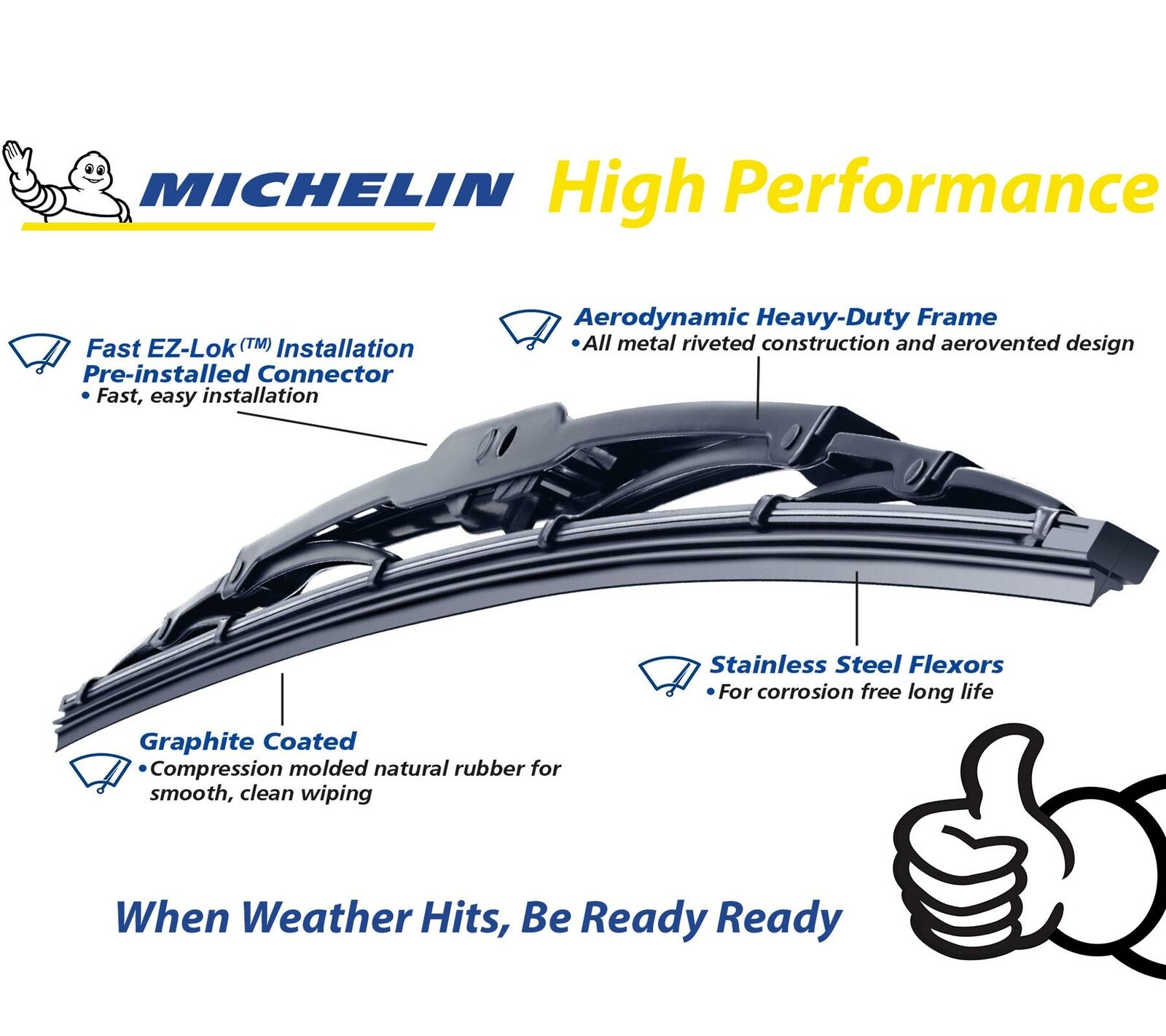 1Pc Michelin RainForce Traditional 14" Inch Wiper Blade 36 Cm